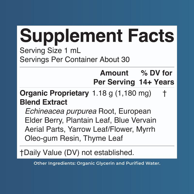 Herbal Lymph Support Drops