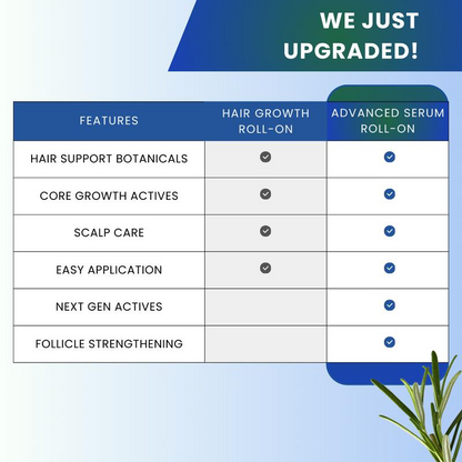 Hair Growth Serum Roll-On