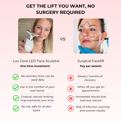 7-in-1 LED Facial Sculptor