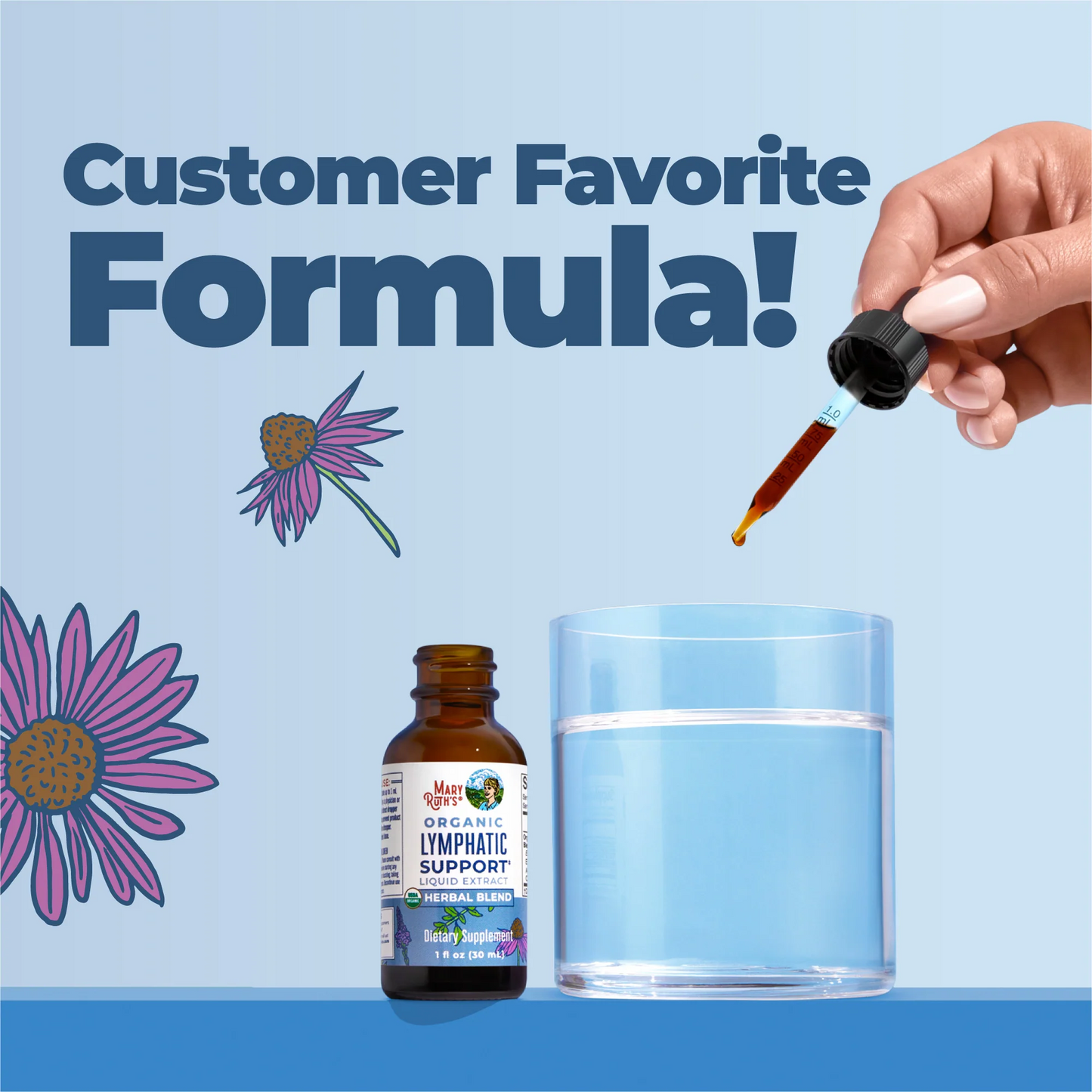 Herbal Lymph Support Drops