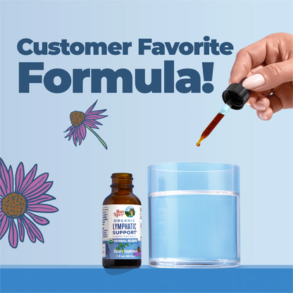 Herbal Lymph Support Drops