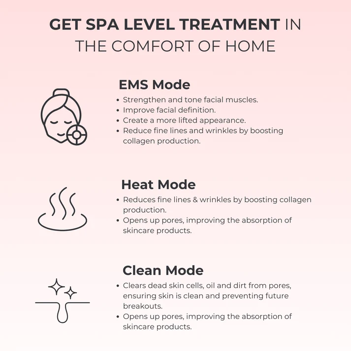 7-in-1 LED Facial Sculptor