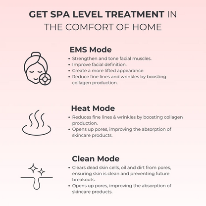 7-in-1 LED Facial Sculptor