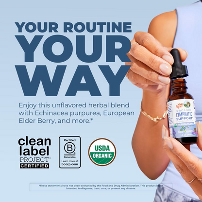 Herbal Lymph Support Drops