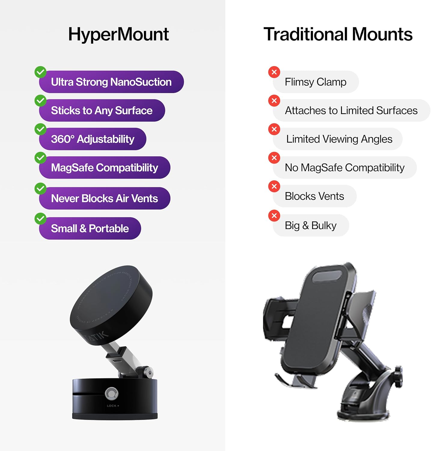 Magnetic Car Phone Mount (Gen 2)