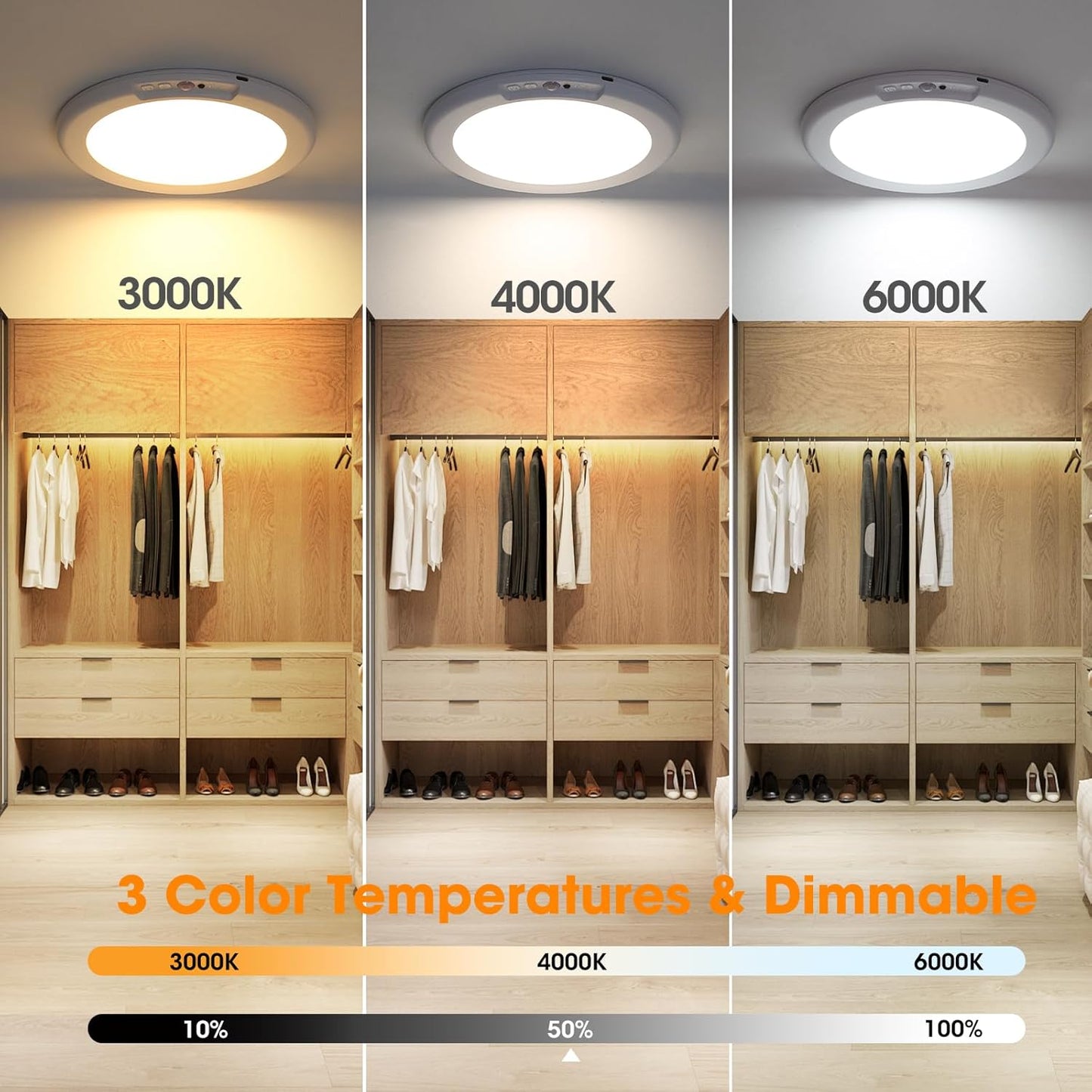 Wireless Automatic Motion Sensor Ceiling Light