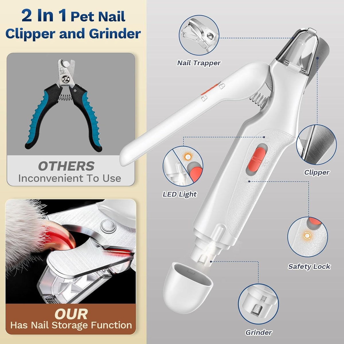 2-in-1 LED Pet Nail Trimmer for Dogs & Cats