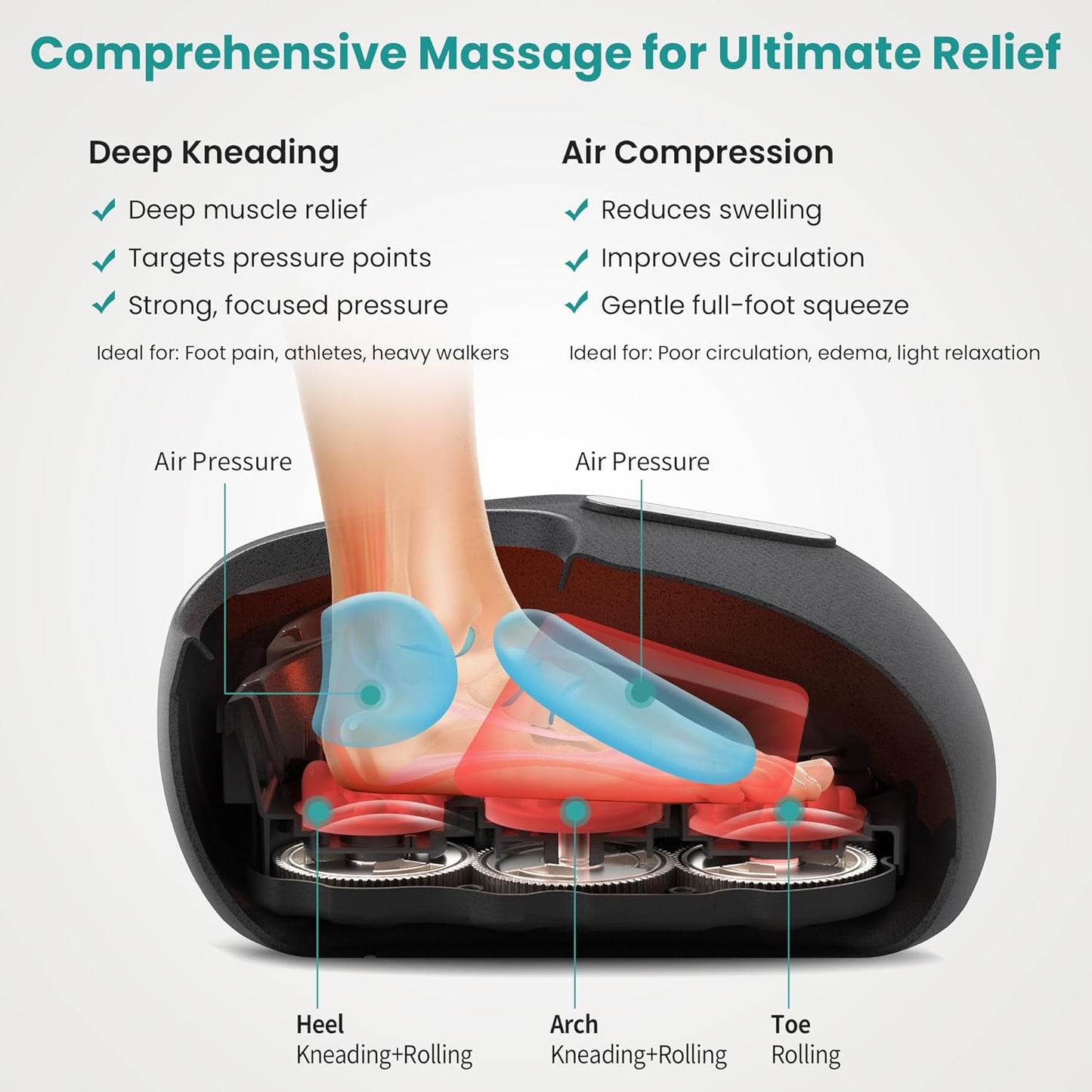 Deep Relaxation Foot Massager