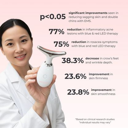 7-in-1 LED Facial Sculptor