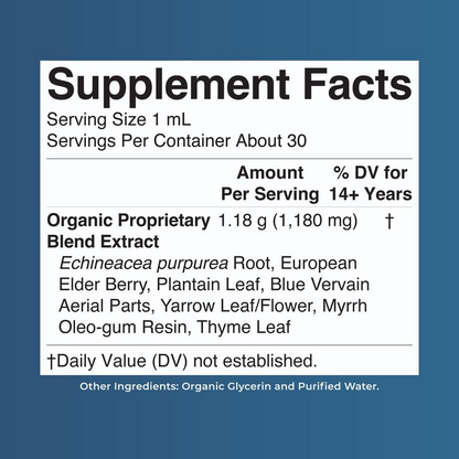 Herbal Lymph Support Drops