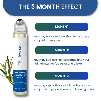 Hair Growth Serum Roll-On
